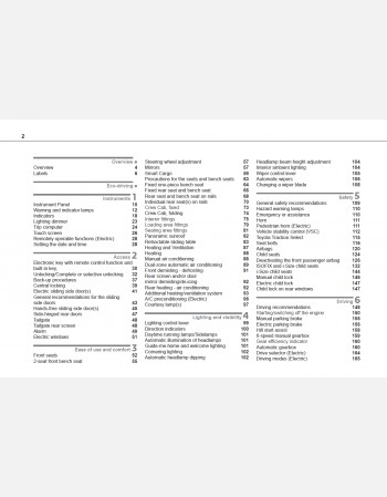 toyota proace 2020 owners manual